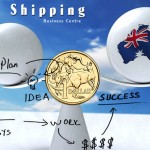 Leveraging Dropshipping in Australia: An Introduction to Risks and Rewards Involved